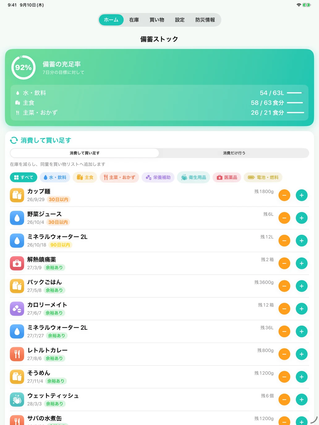 iPad版ホーム画面。備蓄の充足率と品目一覧が広い画面に表示されている。